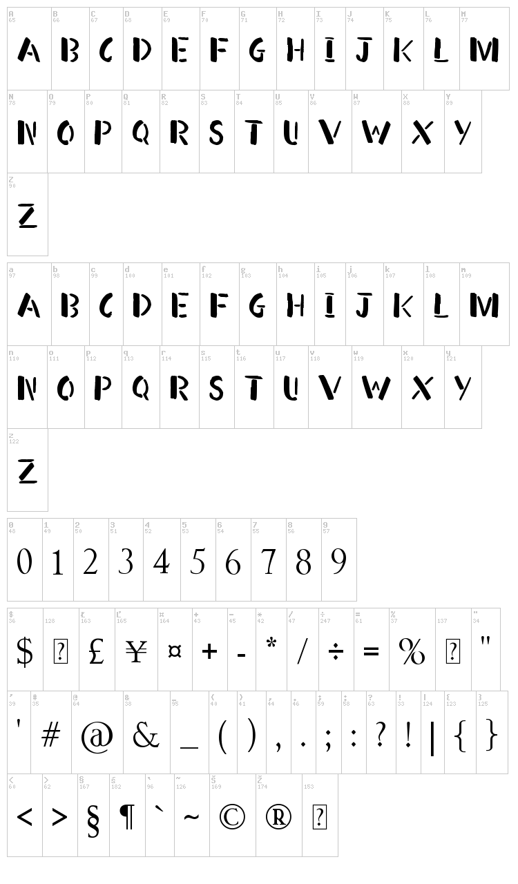 Hard Fox font map